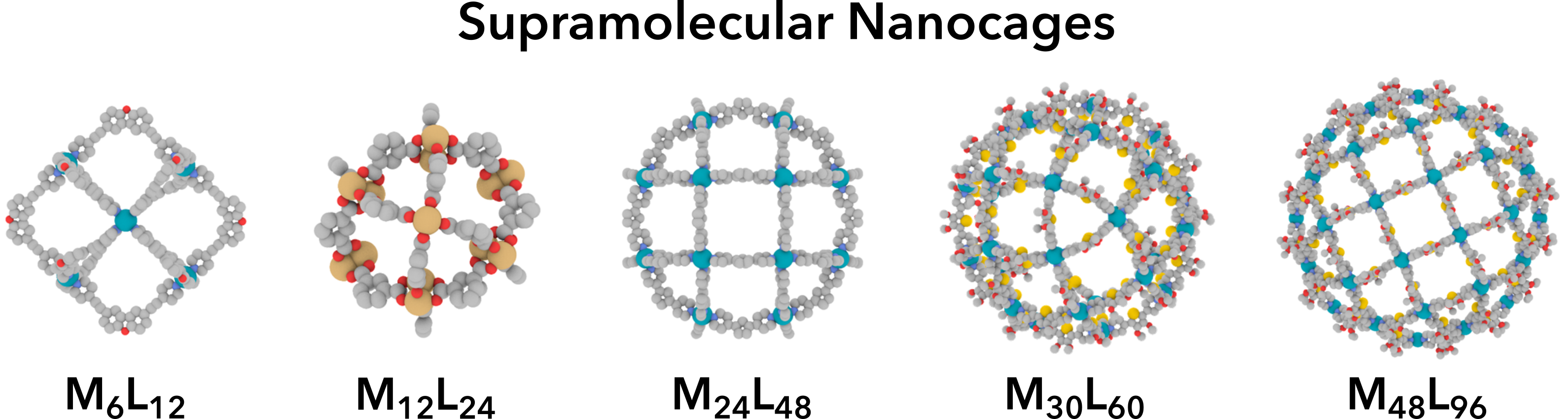 supramolecular-nanocages